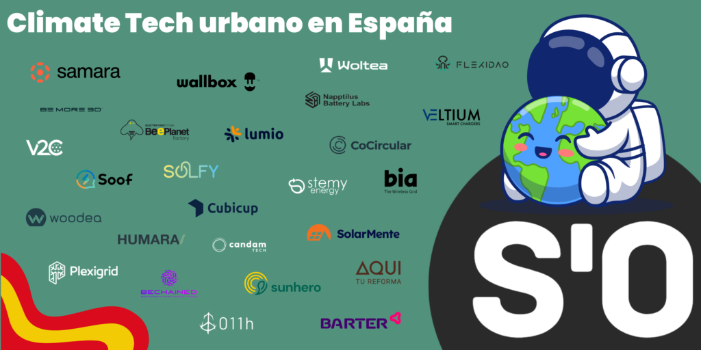 Startups Climate Tech España
